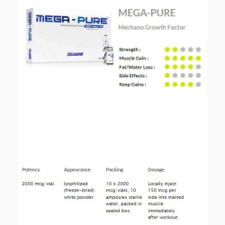 MECHANO GROWTH FACTOR 2000 MCG/VIAL 10 VIALS 1 UNITS MEGA-PURE MEDITECH