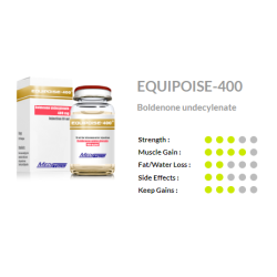 BOLDENONE UNDECYCLENATE 400 MG 10 CC. VIAL 1 UNITS EQUIPOISE MEDITECH